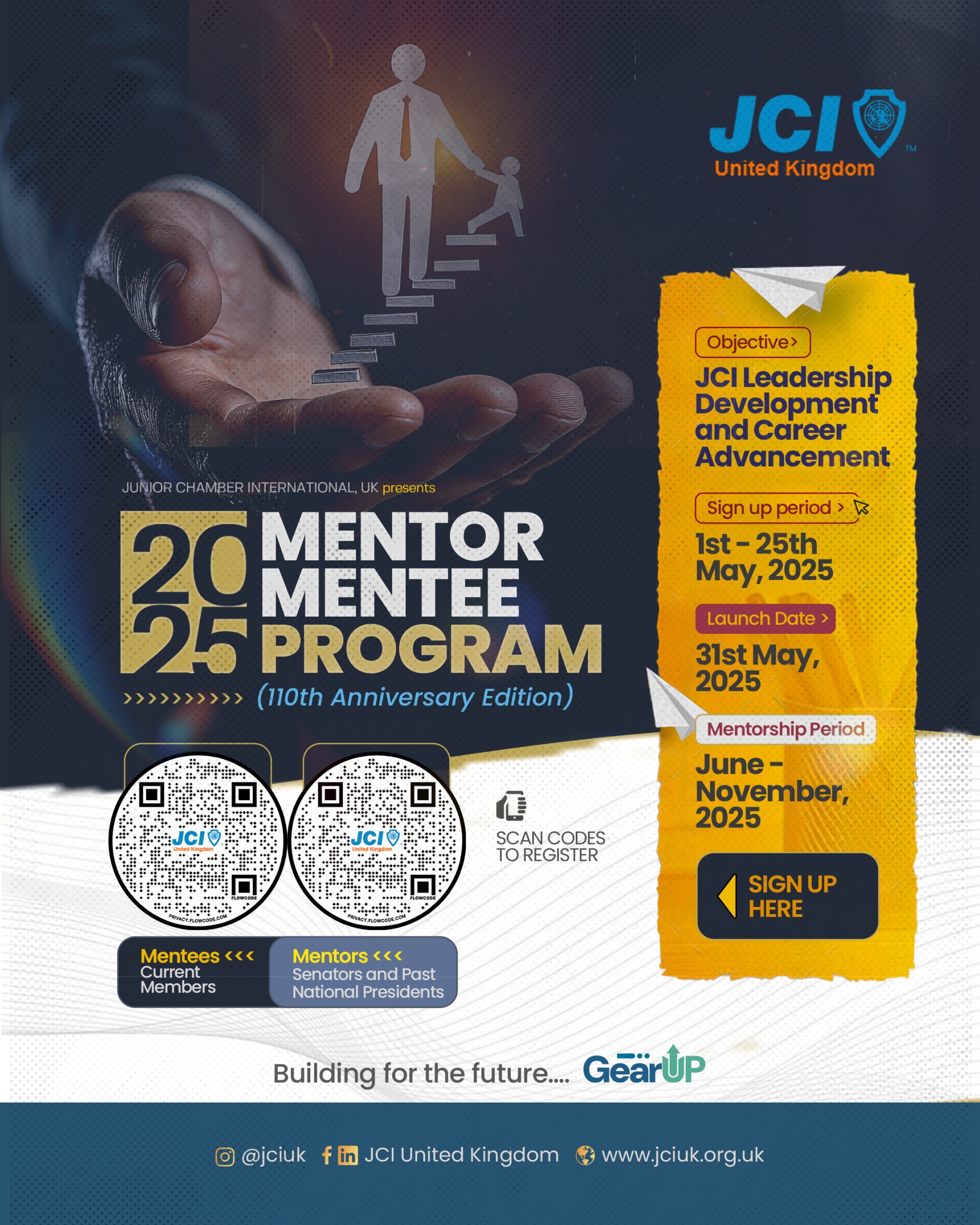 2025 MentorMentee Program
